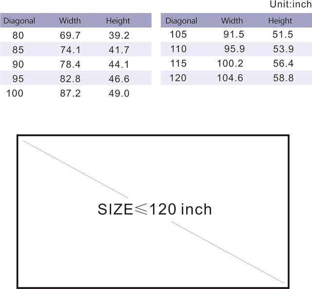 Alt view image 3 of 5 - Projector Screen DIY Elastic Polyester Material 59x105 inch for Max 130 inch 16:9 Projection Screen Economical Black Backing 4K Ultra HD Front Projection Textile Fabric