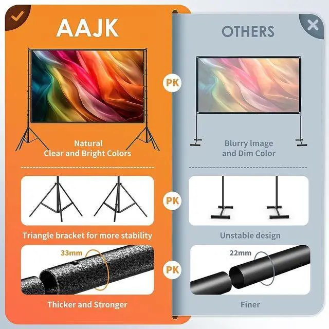 Alt view image 2 of 7 - AAJK 150-inch Portable Projector Screen with Stand Movie Screens for projectors Outdoor16:9 4K HD Movie Screen for Backyard Movie Night, Lightweight and Wrinkle-Free