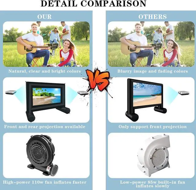 Alt view image 3 of 7 - 14 FT Inflatable Projector Movie Screen for Outside, Blow up Projector Screen Front/Rear Projection for Backyard Movie Night Outdoor Party