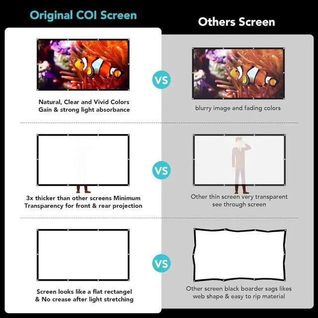 Alt view image 2 of 7 - Projector Screen 100 inch Outdoor Movie Screen 16:9 Foldable and Anti-CreasePortable Projector Screen for Home Theater Outdoor Indoor Support Double Sided Projection