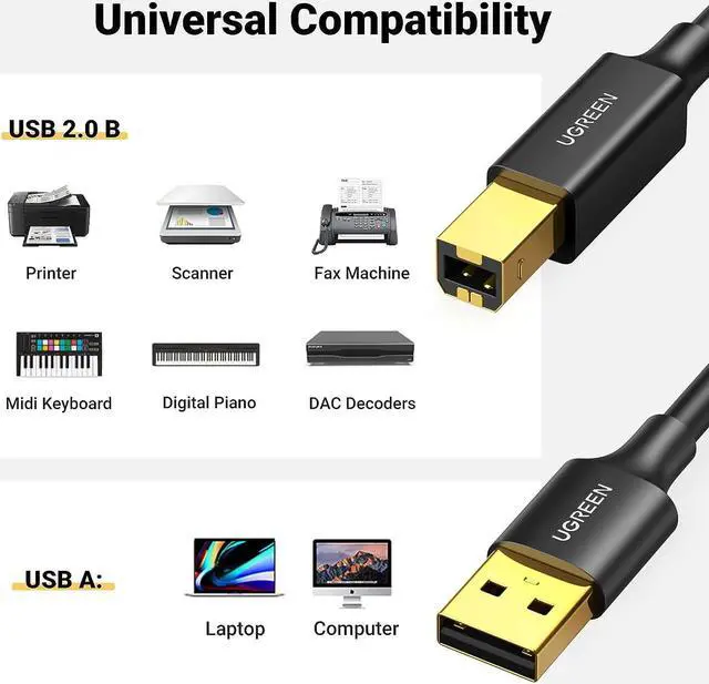 Alt view image 2 of 7 - USB Printer Cable - USB A to B Cable High-Speed Printer Cord Compatible with Hp Canon Brother   Epson Lexmark Xerox Piano Dac and More 10 FT