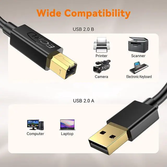 Alt view image 3 of 7 - USB 2.0 Printer Cable 6FT(1 Pack) Printer Cord A Male to B Male Replacement Cable for Mice Keyboards Printers and Cameras Compatible for HP Canon Dell Epson Lexmark Xerox Samsung Brother