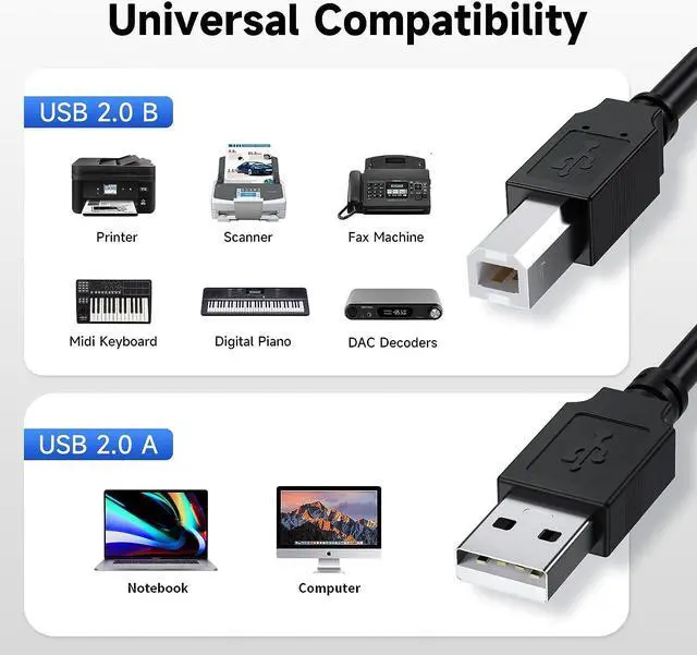 Alt view image 7 of 7 - USB 2.0 Printer Cable 25 FT 2.0 High Speed Printer Cable Type A Male to B Male Long USB A to B Cable 25 Foot