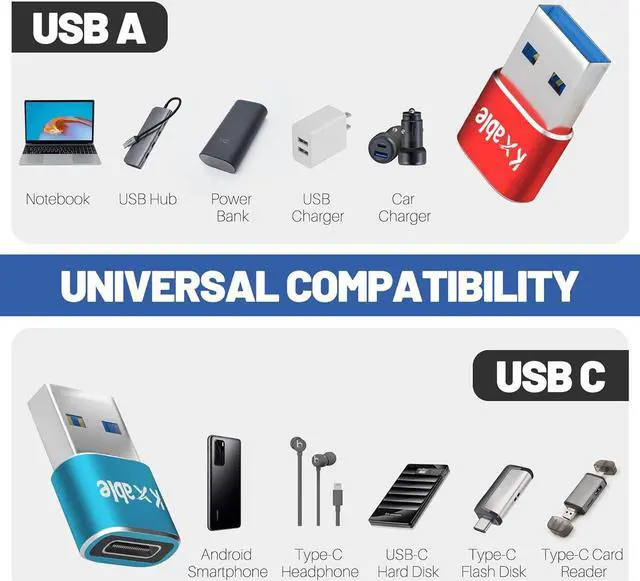 Alt view image 4 of 4 - USB C Female to USB Male Adapter 4 Pack (Multi Colors) Type-A to USB C Charger Converter Compatible with iPhone 15 Pro Max iPad Apple Watch Airpods Galaxy S23 Google Pixel 5 4 XL