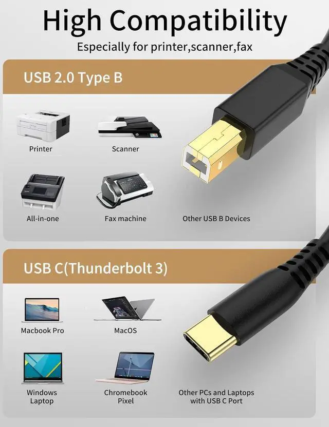 Alt view image 7 of 7 - USB C Printer Cable 6.6FT USB B to USB C Printer Cable 2.0 High-Speed Type C Printer Cord for MacBook Pro/Air USB C MIDI Cable for HP Canon Dell Epson Brother Lexmark and Scanner MIDI DJ Controller