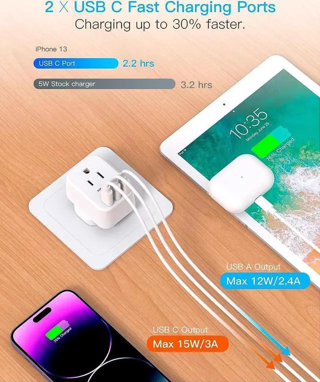 Alt view image 3 of 7 - UK Travel Plug Adapter US to UK Type G Ireland Travel Adapter with 2 Outlets 3 USB Ports(2 USB C) UK Power Adaptor for USA to Dubai England London Scotland British Kenya Qatar Irish HongKong 2 Pack