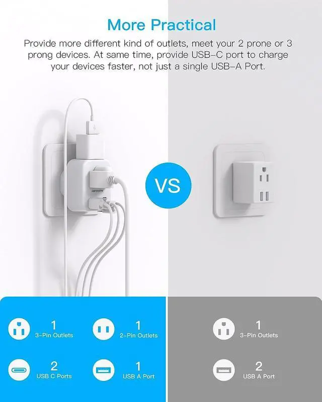 Alt view image 7 of 7 - UK Travel Plug Adapter US to UK Type G Ireland Travel Adapter with 2 Outlets 3 USB Ports(2 USB C) UK Power Adaptor for USA to Dubai England London Scotland British Kenya Qatar Irish HongKong 2 Pack