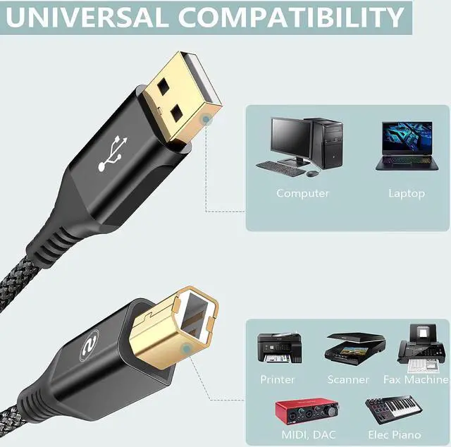 Alt view image 5 of 7 - Printer Cable 6ft sweguard USB 2.0 Printer Cable USB-A to USB-B Cable High Speed Nylon Braided Scanner Printer Cord for HP Canon Dell Epson Brother Lexmark Xerox Piano DAC & More-Black