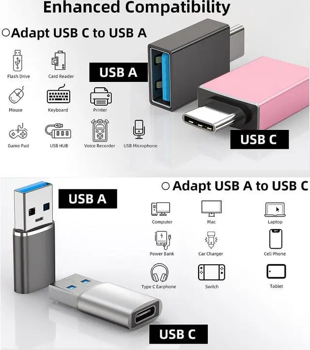 Alt view image 2 of 6 - USB C to USB Adapters USB to USB Type C OTG Adapter for Android USB 3.2 Converter Fast Charging Fast Data Transfer Adaptor for iPad AirPods iWatch Keyboard Mouse Laptop PC