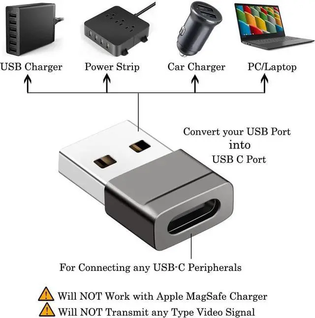 Alt view image 4 of 7 - USB C Female to USB Male Adapter (4 Pack), USB A Charger to USB Type C Cable Converter for Apple Watch Series 7 8 9 Ultra SE, iPhone 15 14 13 Plus Pro Max and More