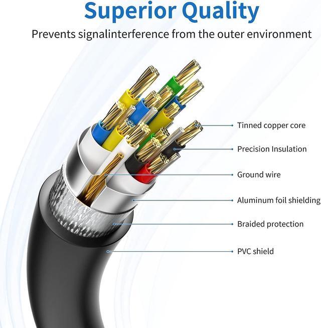 Alt view image 4 of 7 - USB 3.0 Extension Cable 100FT Type A Male to Female Active Extender Cord with 4 Extension Chipsets Signal Booster and 1 USB-C Charging Port, for Webcam, PlayStation, Printer, Camera