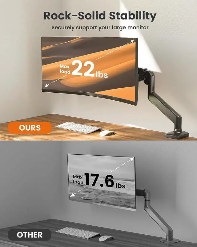 Alt view image 4 of 7 - ErGear Single Monitor Arm for 13-34 inch Screens, Adjustable Gas Spring Monitor Mount Holds up to 22 lbs, Computer Monitor Stand with VESA Mount, C-Clamp & Grommet Base, Max VESA 100x100mm,