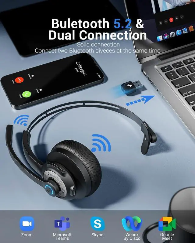 Alt view image 2 of 6 - Wireless Headset with Microphone Bluetooth Headphones - Bluetooth V5.2 Headphones with USB Dongle & Mic Mute for PC/Computer/Laptop/Call Center/Zoom/Online Class/Trucker - Bluetooth Headset