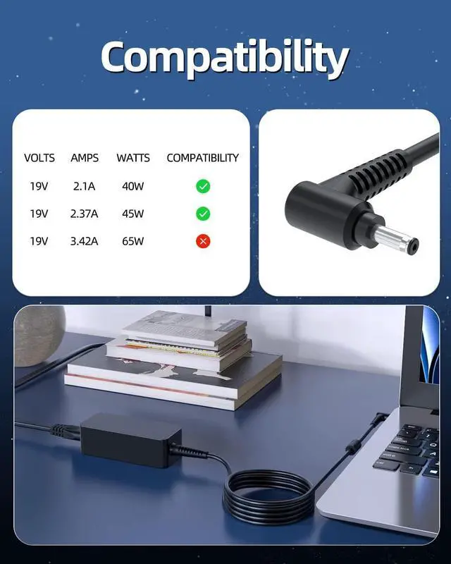 Alt view image 4 of 7 - 19V 2.1A AC Charger Fit for  Galaxy View SM-T670 T677 18.4 Tablet Power Adapter Supply Cord