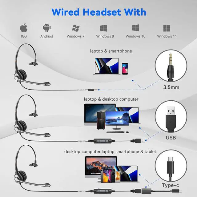 Alt view image 3 of 6 - Computer Headset with Microphone for PC Laptop USB Headset with Noise Cancelling & Audio Controls Computer Headphones for Call Center Work Ofiice Mono