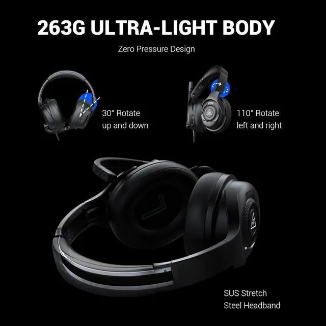 Alt view image 6 of 7 - EKSA E4 AirComfy Headsets with Microphone Noise Cancelling, Over-Ear PC Headphones, Crystal Clear Surround Sound 263g Ultra Lightweight 3.5mm Wired Computer Headset for Laptop/PS4/PS5/Xbox/Switch