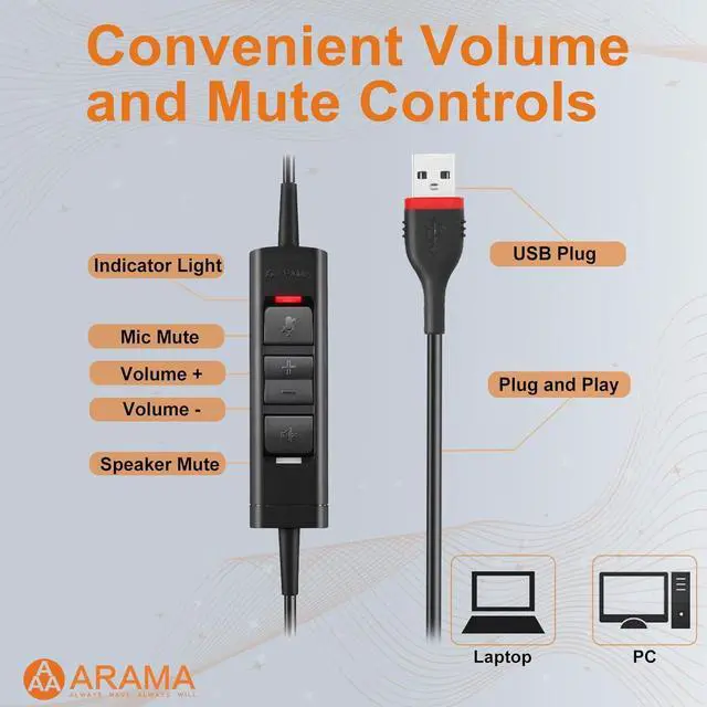 Alt view image 5 of 7 - USB Headset with Microphone Noise Cancelling & Audio Controls Single Ear (Monaural) Ultra Comfort USB Headset with Mic for Pc Computer Laptop Business Skype UC Webinar Call Center Office