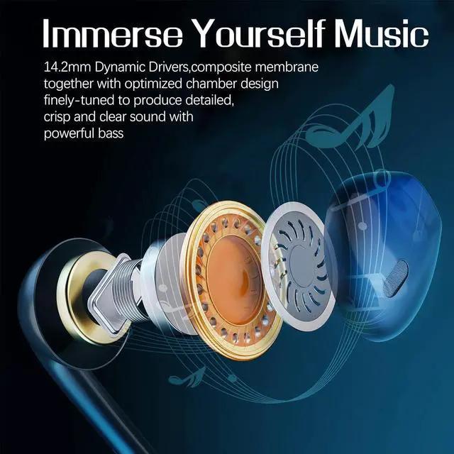 Alt view image 4 of 7 - USB Earbuds with Microphone for PC Laptop 2M/6.5ft USB Headset with Microphone for PC USB Headphones for Computer Laptop PC PS4 PS5 Notebook Desktop Office Home with Volume Control& Mute