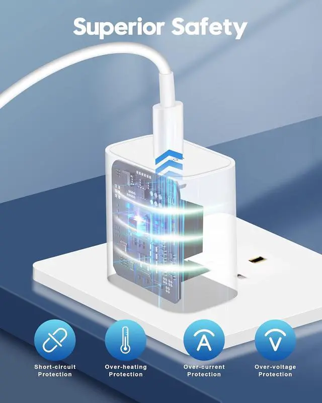 Alt view image 6 of 7 - [2025 Upgraded] iPhone 16e/16 Pro Charger, 2-Pack 20W USB C Fast Wall Charger Block with 60W 6FT USB C Charging Cable Cord for iPhone 16/16 Pro Max/16 Plus/16e/15/15 Pro/15 Pro Max, iPad Power Adapter