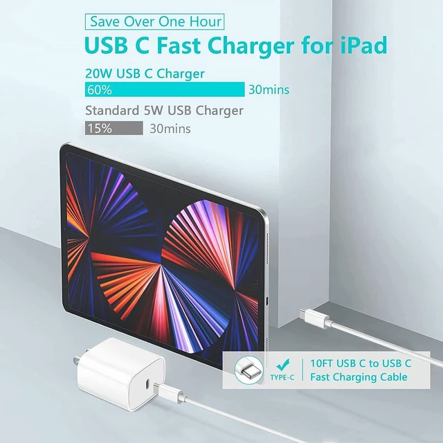 Alt view image 3 of 7 - iPad Pro Charger 20W USB C Fast Charger with 10FT Long Fast Charging Cord for iPad Pro 12.9 5th/4th/3rd 11 inch 3rd/2nd 13 inch M4 iPAD Air 5th/4th Generation/13/11 M3 M2 iPad 10th/11th(A16) Mini A17