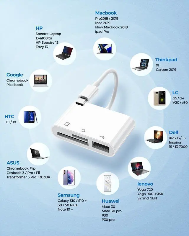 Alt view image 6 of 7 - USB C to Micro SD TF Memory Card Reader 3-in-1 USB C Card Read Compatible with iPad Pro MacBook Pro/Air Chromebook USB Camera Card Reader Adapter for XPS Galaxy S10/S9 and More USB C Devices