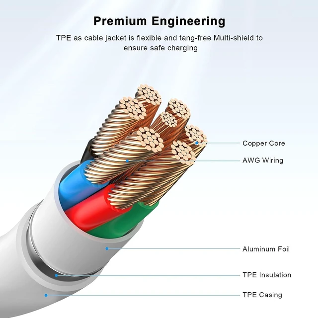 Alt view image 5 of 7 - Lightning to 30 Pin Adapter, Apple MFi Certified No Audio 8 Pin Male to 30 Pin Female Connector Converter with iPhone Lightning Charger Cable and Data Transfer Compatible iPhone 14 13 12 11 Xs X 8 7 6