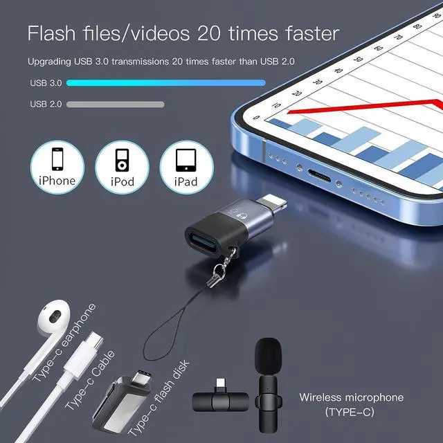 Alt view image 2 of 6 - USB C to Lightning Adapter iO-S OTG Adapter Suitable for Connecting Phones Tablets USB Flash Drives Card Readers mice and Keyboards