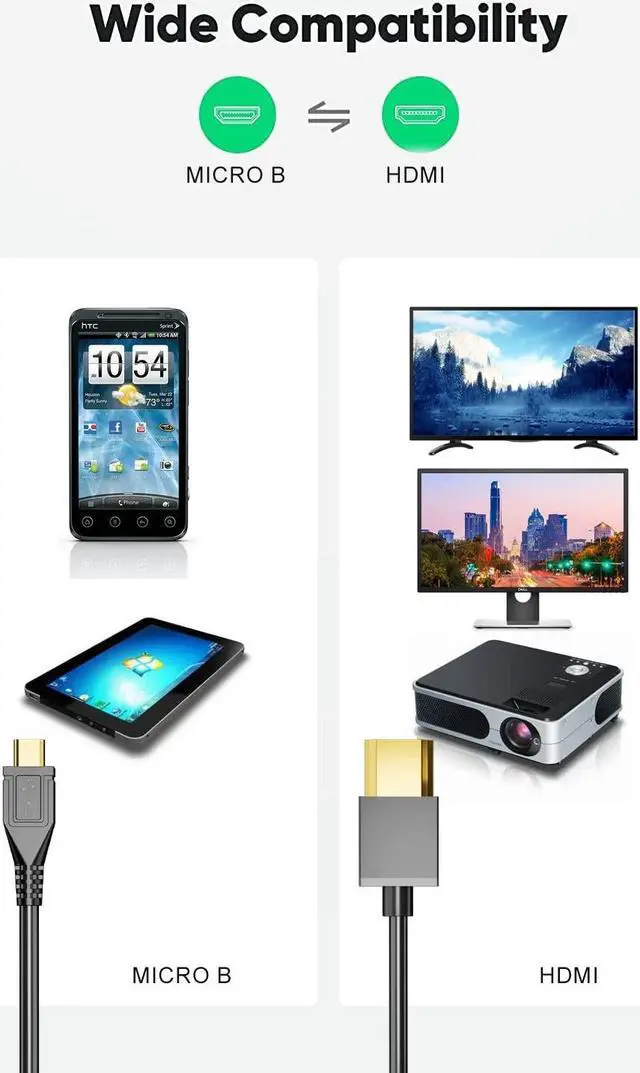 Alt view image 6 of 7 - HDMI to Micro USB Cable 1.5M/ 5ft HDMI Male to Micro USB Male Data Charging Cord Converter Connector Cable - 5pin