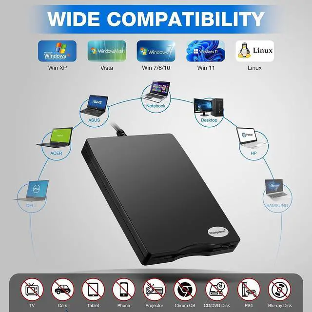 Alt view image 5 of 7 - Floppy Disk Reader 3.5 inch External USB Floppy Disk Drive for PC Laptop and Desktop Computer Floppy disc Reader for Windows 11/10/8/7/2000/XP Black
