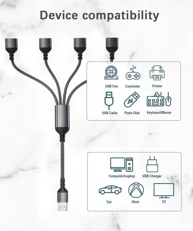 Alt view image 3 of 7 - Basesailor USB Splitter 1 In 4 Out 1FT,USB Y Cable,USB A Male to Four Female Extension Cord Adapter,4 Port Multi Multiport Extender Hub,Double Dual Data Power Charger Split For Car,Xbox,PS4,PS5,Laptop