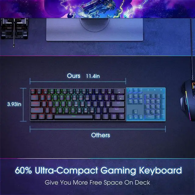Alt view image 4 of 7 - Portable 60% Mechanical Gaming Keyboard,60 Percent Wired Gamer Keyboard with Blue Switches,LED Customization Backlit,61 Keys Ultra-Compact Mini Office Keyboard for PC/Mac/Xbox,Easy to Carry On Trip