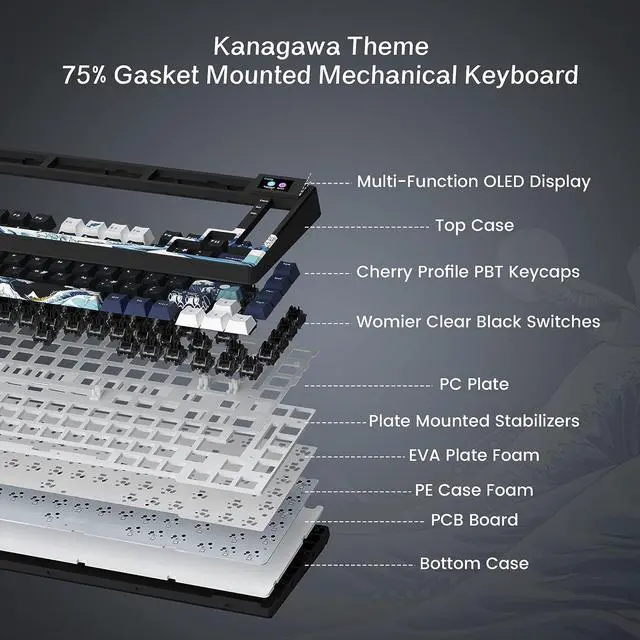 Alt view image 3 of 6 - XVX/Womier S-K80 75% Keyboard with Color OLED Display Mechanical Gaming Keyboard, Hot Swappable Keyboard, Gasket Mount RGB Custom Keyboard, Pre-lubed Stabilizer for Mac/Win, Black Kanagawa Theme