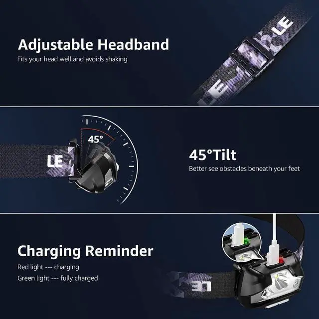 Alt view image 7 of 7 - Lighting Ever LED Headlamp Rechargeable 2 Packs - Super Bright Head Lamp with 5 Modes for Camping & Hiking Gear Essentials IPX4 Waterproof Headlight Flashlight with Red Light USB Cable Included