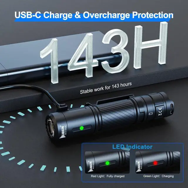 Alt view image 5 of 7 - WUBEN C3 Flashlight 1200 High Lumens Rechargeable Flashlights 6 Modes Super Bright IP68 LED Tactical Flashlight for Camping, Home, Emergency, Rescue, Hunting, Inspection, Repair, Tool Gifts for Men