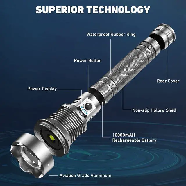 Alt view image 3 of 7 - Rechargeable LED Flashlights High Lumens, 990,000 Lumen Brightest Flashlight with 5 Modes and Waterproof, Long Lasting Powerful Handheld Bright Flashlight for Emergencies Camping
