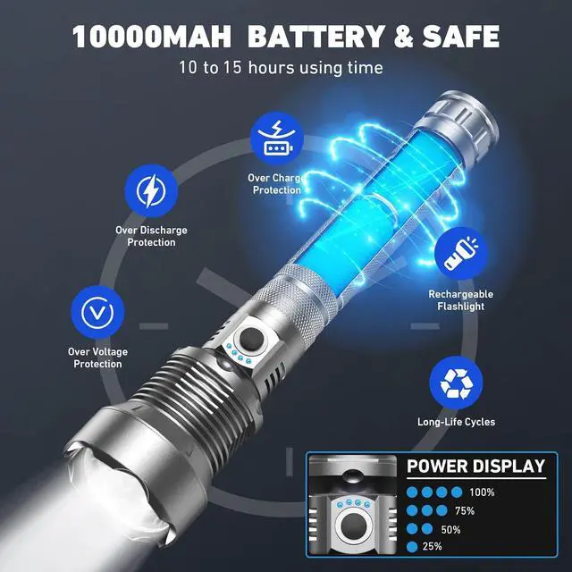 Alt view image 4 of 7 - Rechargeable LED Flashlights High Lumens, 990,000 Lumen Brightest Flashlight with 5 Modes and Waterproof, Long Lasting Powerful Handheld Bright Flashlight for Emergencies Camping