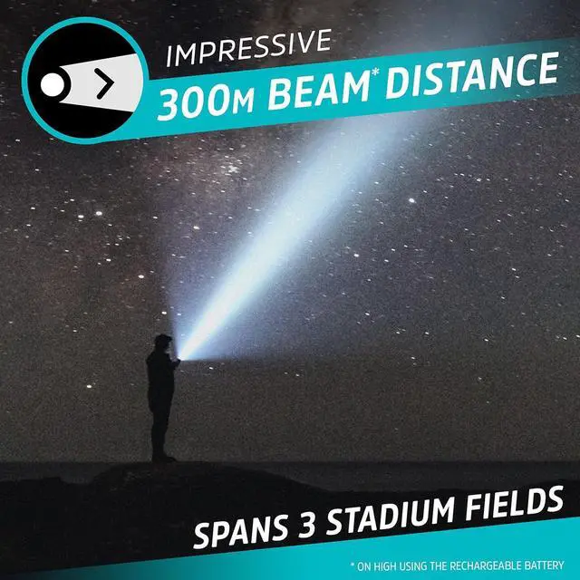 Alt view image 3 of 7 - Energizer Rechargeable LED Flashlight X1000, Hybrid Power Capability, Ultra Bright 1000 Lumens, IPX4 Water Resistant, Rugged Aluminum Tactical LED Flash Light (USB Charging Cable Included)