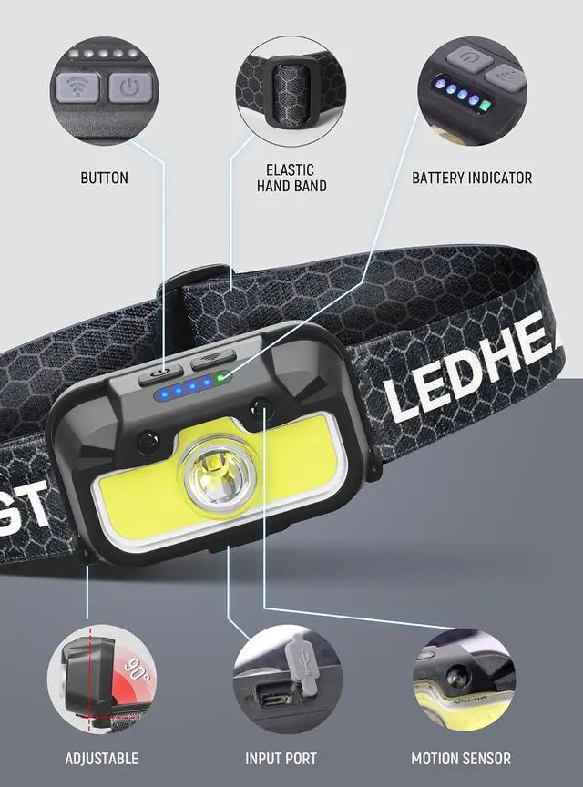 Alt view image 5 of 7 - Headlamp Rechargeable, 1300 Lumen Ultra-Light Bright Head Lamp with White Red Green, 14 Modes Adjustable Waterproof Motion Sensor Headlight for Outdoor Camping Running