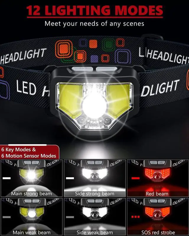 Alt view image 4 of 7 - Headlamp Rechargeable 2PCS 1200 Lumen Super Bright LED Flashlight with Motion Sensor for Adults and Kids- Camping Accessories Gear Waterproof for Hiking Running Fishing Cycling