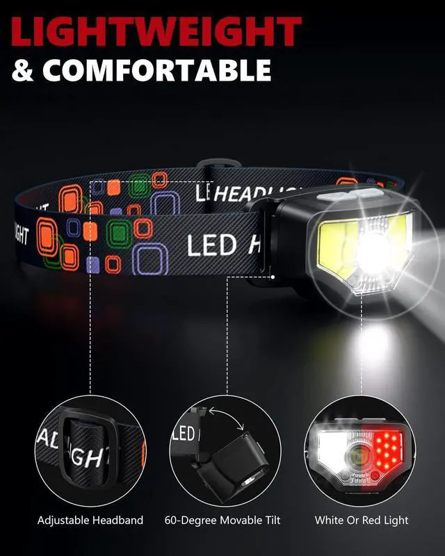 Alt view image 7 of 7 - Headlamp Rechargeable 2PCS 1200 Lumen Super Bright LED Flashlight with Motion Sensor for Adults and Kids- Camping Accessories Gear Waterproof for Hiking Running Fishing Cycling
