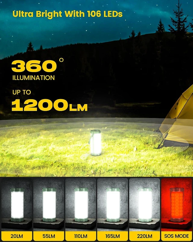 Alt view image 2 of 6 - Glocusent Survival Camping Lantern, 106LED with 5 Brightness, Up to 1200LM, 3 Modes & SOS, Rechargeable for 80hrs, IP68 Waterproof, Small & Light, Emergency Light for Blackout, Hurricane, Hiking