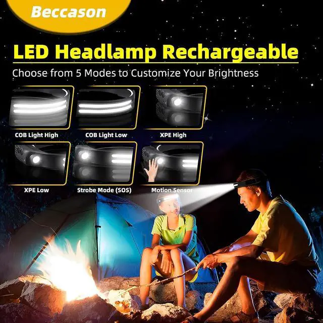 Alt view image 3 of 7 - LED Headlamp Rechargeable 3PCS - 230° COB Super Bright Head Lights for Forehead Hard hat Light for Adults USB C Headband Flashlight for Work Hiking Running Camping Essentials Gear