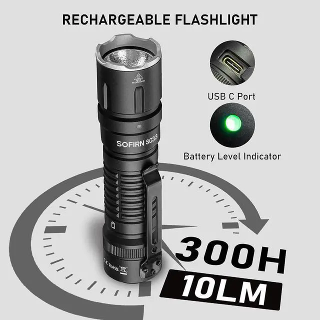 Alt view image 4 of 7 - Tactical Flashlight Rechargeable Flashlights High Lumens - Sofirn SC33 Super Bright Flashlight 5200 Lumens, Powerful Flashlight High Powered, Waterproof LED Flashlights for Home Camping Outdoor Work