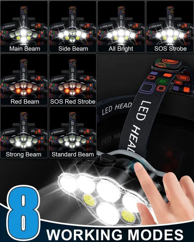 Alt view image 4 of 7 - Rechargeable Headlamp 8 LED 18000 High Lumen Bright Headlamp with Red Light IPX4 Waterproof USB Headlight Head Lamp 8 Modes for Outdoor Running Hunting Hiking Camping Gear