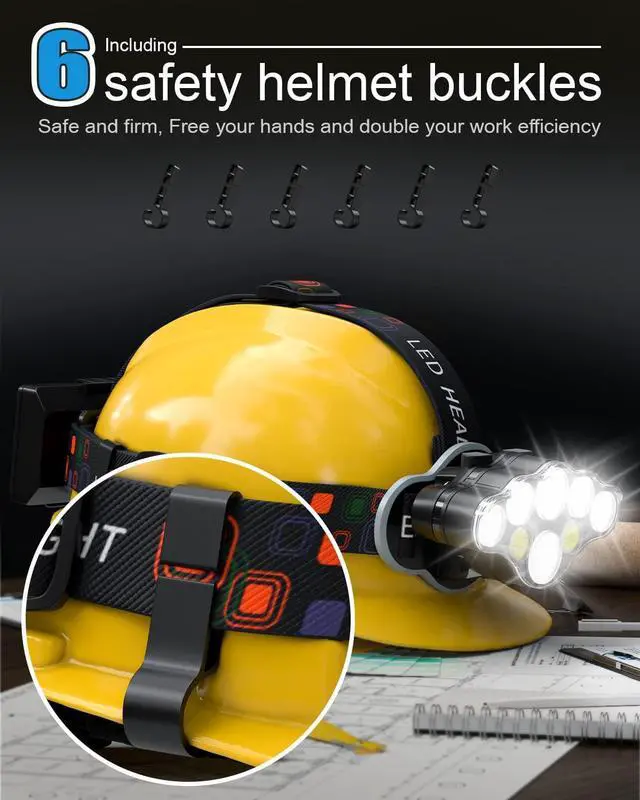 Alt view image 7 of 7 - Rechargeable Headlamp 8 LED 18000 High Lumen Bright Headlamp with Red Light IPX4 Waterproof USB Headlight Head Lamp 8 Modes for Outdoor Running Hunting Hiking Camping Gear