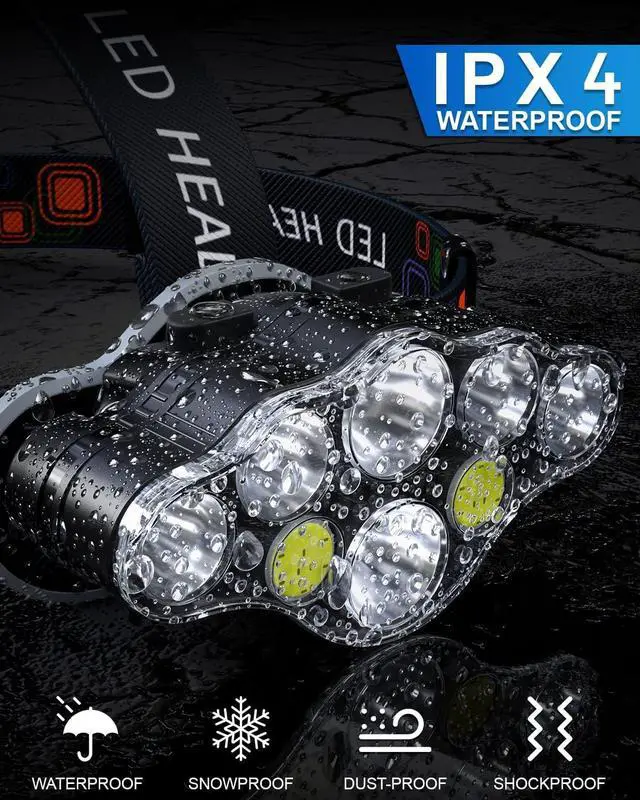 Alt view image 6 of 7 - Rechargeable Headlamp 8 LED 18000 High Lumen Bright Headlamp with Red Light IPX4 Waterproof USB Headlight Head Lamp 8 Modes for Outdoor Running Hunting Hiking Camping Gear