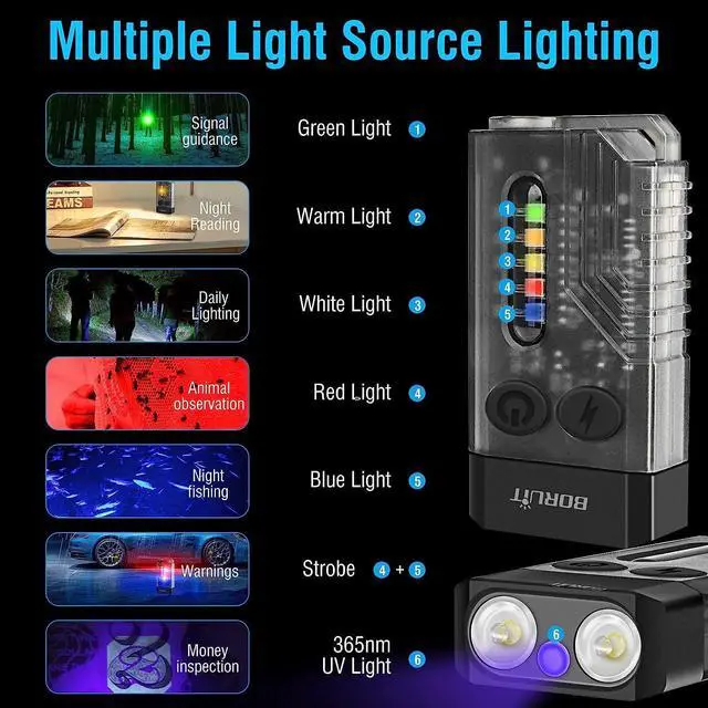 Alt view image 3 of 7 - BORUIT V10 Small Powerful Keychain Flashlight with 365nm UV Red Green Blue Light,High Lumens 1000 LM USB C Rechargeable Mini Pocket LED EDC Flash Light-14 Modes,Tail Magnet,Beeping Sound,Black