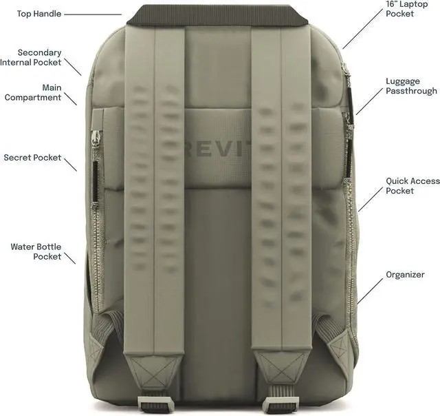 Alt view image 4 of 7 - The Brevite Backpack- Casual daypack backpacks for every function. Compact but spacious 18L aesthetic traveling backpack with laptop compartment. (Green)