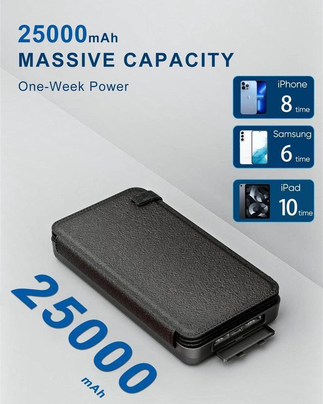Alt view image 3 of 7 - Hiluckey Solar Charger Power Bank 25000mAh USB C Fast Charging Portable Phone Charger with 4 Solar Panels & 3 USB Outputs for iPhone Tablet
