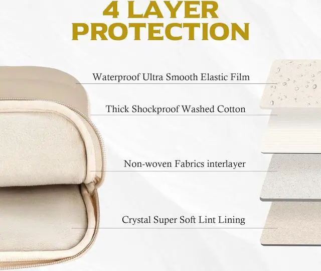 Alt view image 2 of 7 - Laptop Sleeve Bag 14 Inch TSA Laptop Bag Protective Sleeve Waterproof with 4-Layer Protection Laptop Sleeve for MacBook HP    Notebook